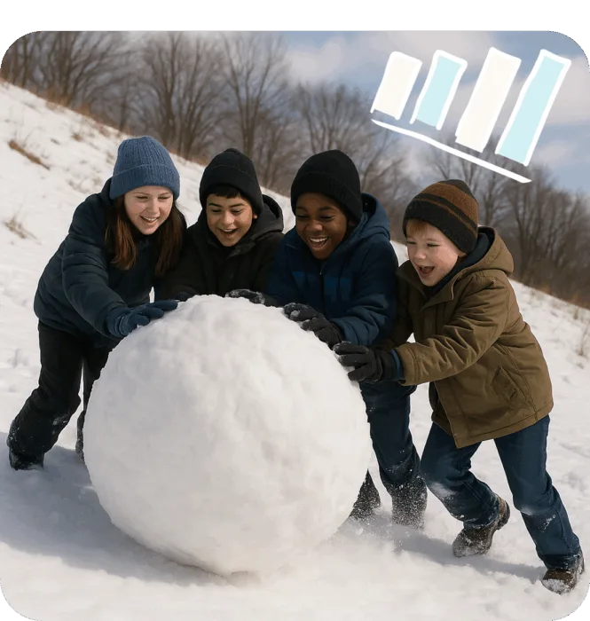 Kids roll a snowball down a big hill - just like how compounding gets bigger the earlier you start saving, with Choice Map from Community Choice